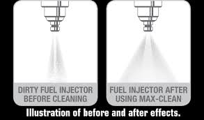 Fuel Economy and Performance Hindered by Clogged Fuel Injectors